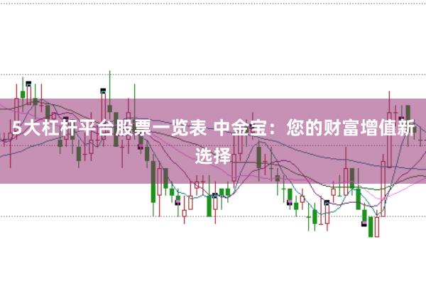 5大杠杆平台股票一览表 中金宝：您的财富增值新选择