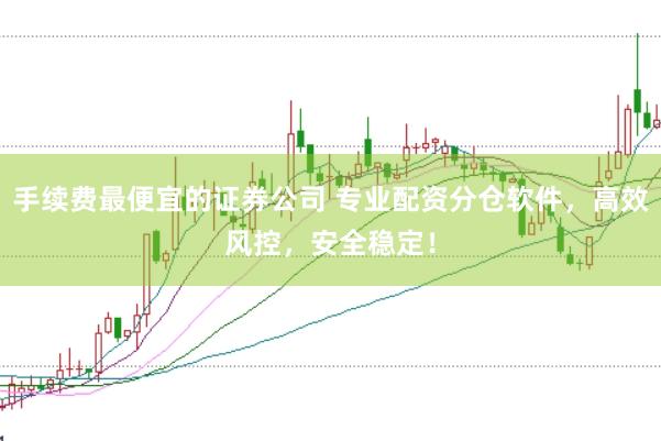 手续费最便宜的证券公司 专业配资分仓软件，高效风控，安全稳定！