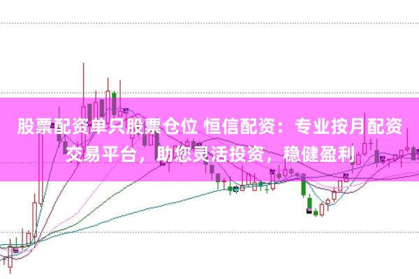 股票配资单只股票仓位 恒信配资：专业按月配资交易平台，助您灵活投资，稳健盈利