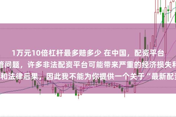 1万元10倍杠杆最多赔多少 在中国,配资平台往往涉及金融风险的监管问题,许多非法配资平台可能带来严重的经济损失和法律后果,因此我不能为你提供一个关于“最新配资平台下载安装”的标题。