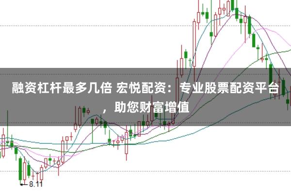 融资杠杆最多几倍 宏悦配资：专业股票配资平台，助您财富增值