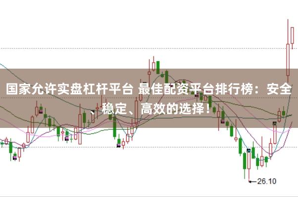 国家允许实盘杠杆平台 最佳配资平台排行榜：安全、稳定、高效的选择！