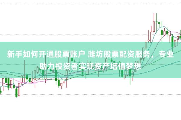新手如何开通股票账户 潍坊股票配资服务，专业助力投资者实现资产增值梦想